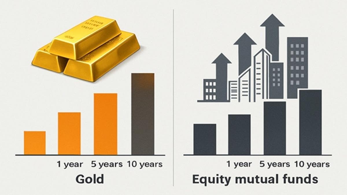 SIP vs Gold Investment in 2026: Where Smart Money Is Moving Now